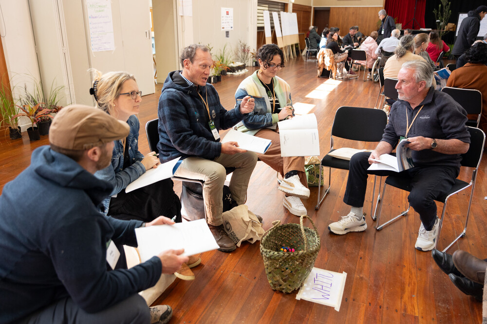 Future Search facilitation training